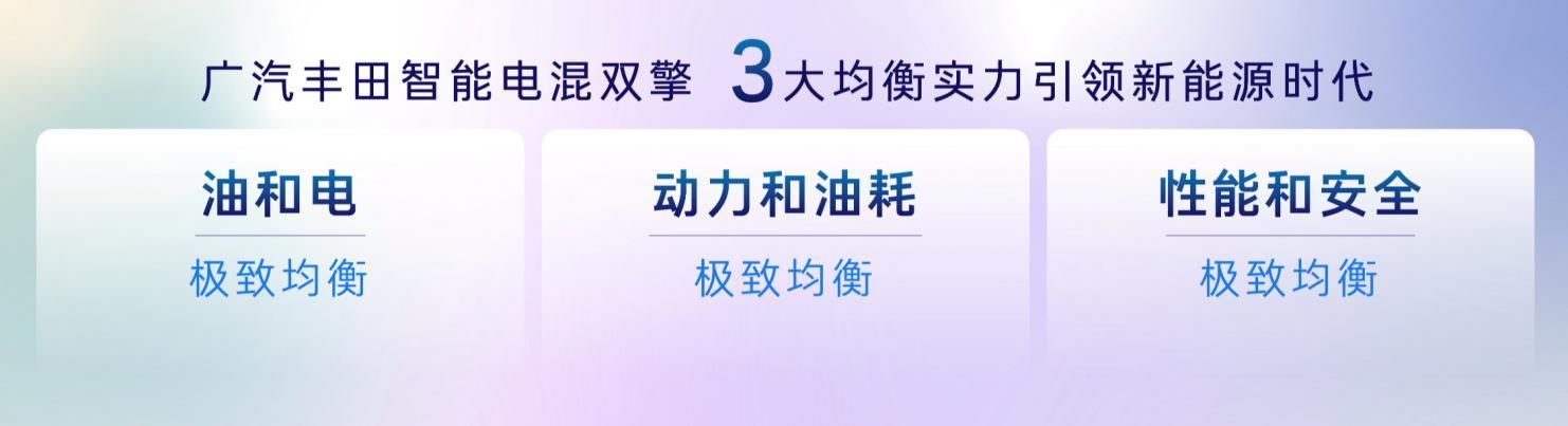 廣汽豐田科技日全面展示硬核科技  電動化和智能化進(jìn)擊第一梯隊