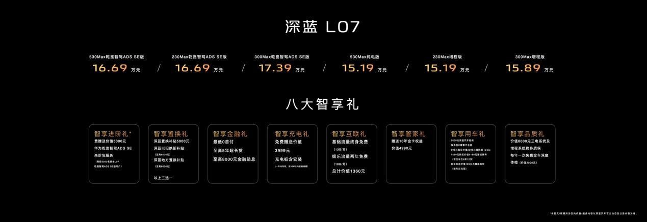 深藍(lán)L07上市15.19萬元起 又顏又智又親民