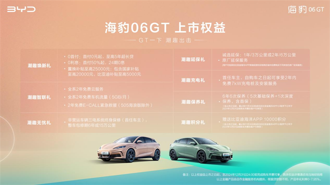 海洋“新”豹款王炸来袭，比亚迪海豹06GT正式上市13.68万起
