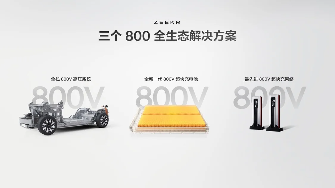 超越想象的全新空间：“未来的家”极氪MIX上市售价27.99万元起