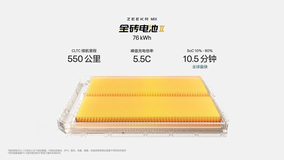 超越想象的全新空间：“未来的家”极氪MIX上市售价27.99万元起