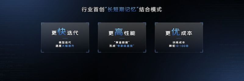 智己汽車率先實(shí)現(xiàn)L2、L3、L4級(jí)智能駕駛量產(chǎn)能力