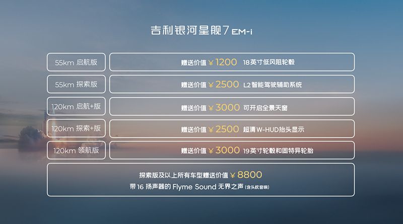 吉利银河星舰7 EM-i预售先享提车价10.98万元起！