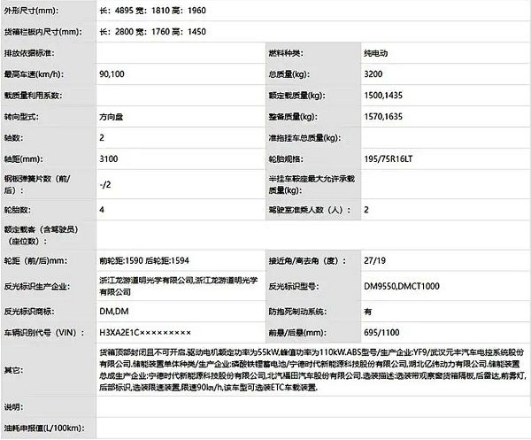 工信部389批新品公告 福田汽车新能源中VAN的猜想与期待