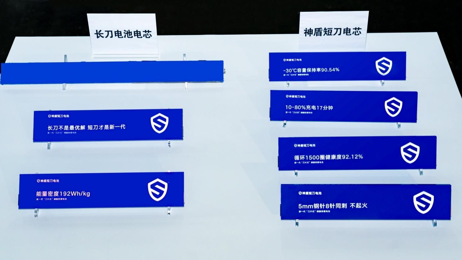 从物理学剖析：神盾短刀为什么全面优于长刀电池 