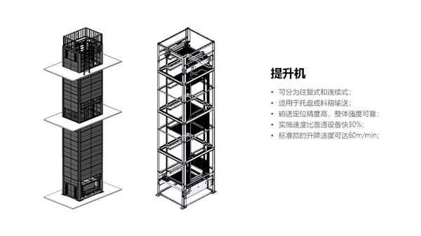 EFX易飞迅助力企业仓储物流“智改数转”降本增效！