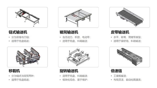 EFX易飞迅助力企业仓储物流“智改数转”降本增效！