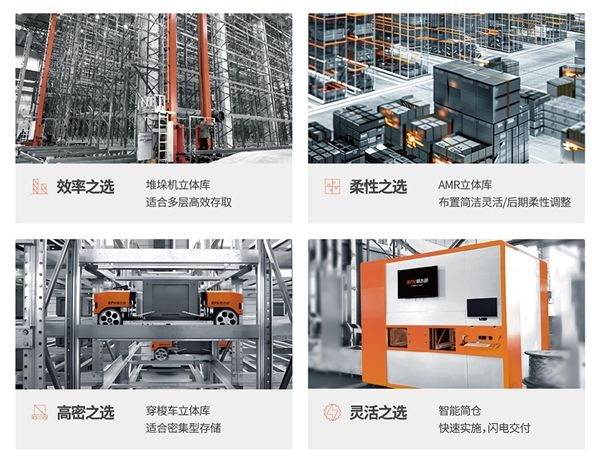 EFX易飞迅助力企业仓储物流“智改数转”降本增效！