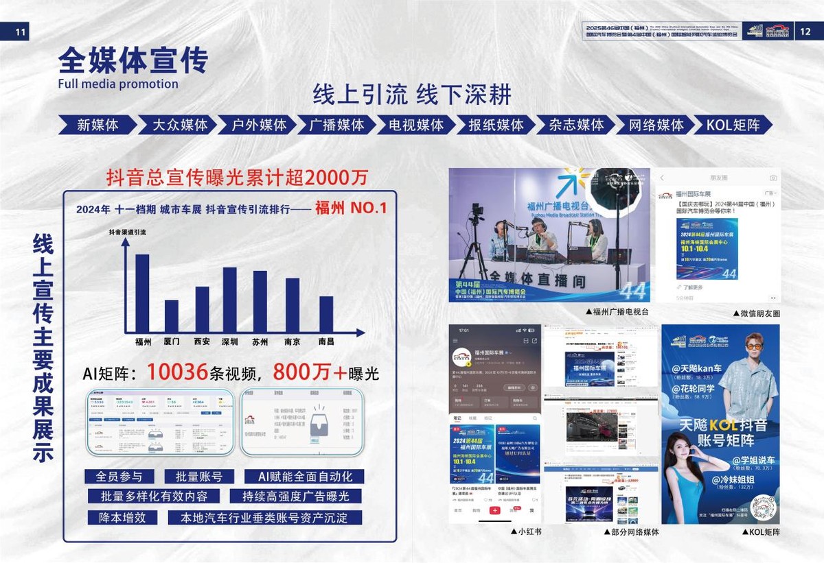 官宣！第46届福州国际车展定档2025年国庆