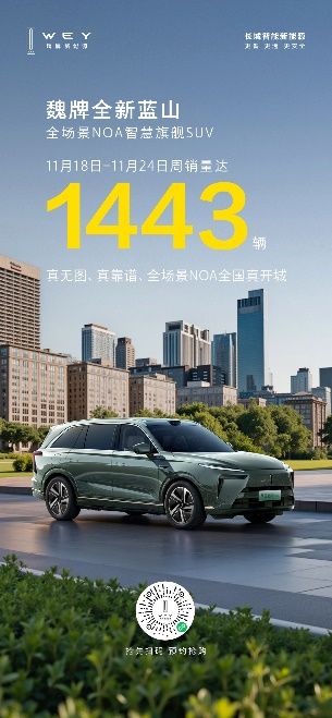 第47周销量1443辆！魏牌全新蓝山手握三大智能王牌成大六座新能源