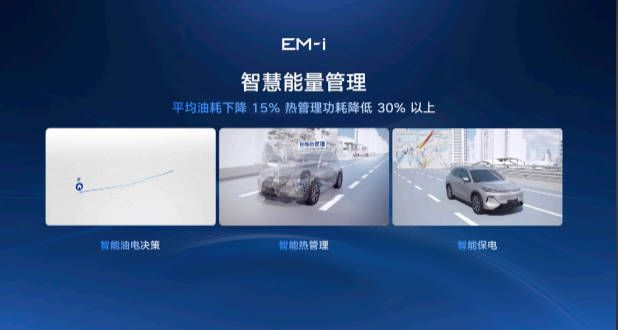 吉利雷神EM-i超级电混：“三大绝技”解锁节能新境界
