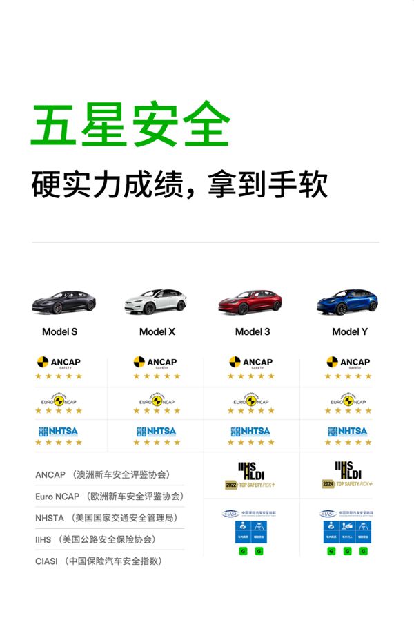 特斯拉上海超级工厂11月交付7.9万辆电动车，国内销量超7.3万辆