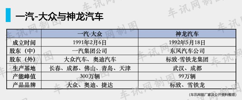 可比与不可比的 南橘北枳会不会再次上演