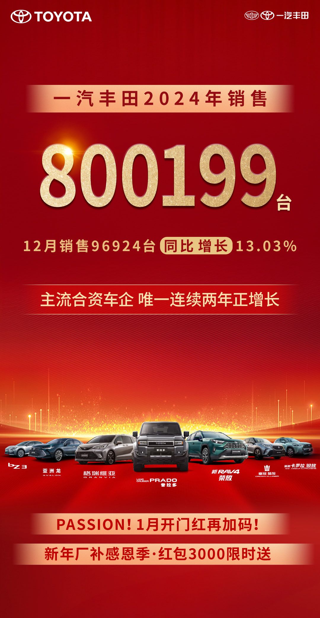 2024年一汽豐田新車銷售800199臺，連續(xù)兩年正增長