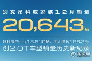 連創(chuàng)歷史新高：別克昂科威家族12月交付20,643輛 