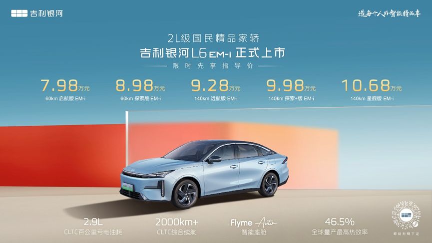 7.98万起 吉利银河L6 EM-i家轿卷王实锤