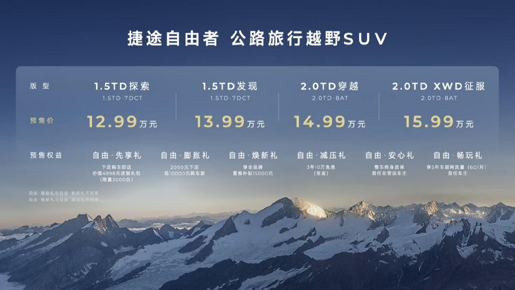 12.99万起捷途自由者 年轻人都买得起的越野车