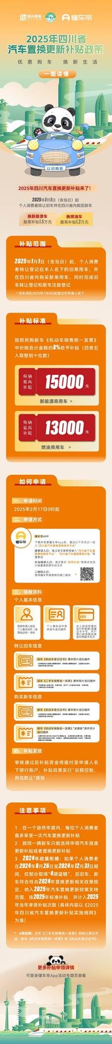 最高1.5万元！四川省2025年汽车置换更新补贴2月17日上线