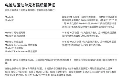 一图看懂购车“真实成本”买Model 3比同价位燃油车至少省出5.6万