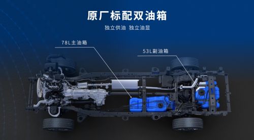 长续航、高性能、超舒适 与山海炮穿越版一起驭见最美春光