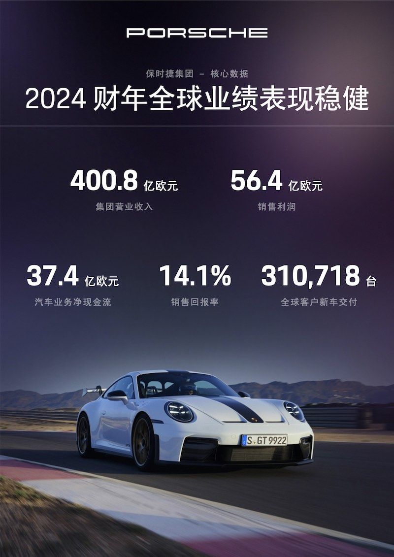 保時捷：2025穩步前行，迎接電動未來  