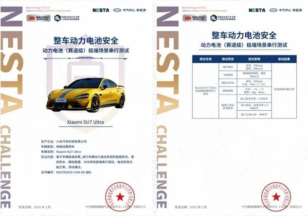小米SU7Ultra通过中汽研地狱级测试麒麟电池“性能激进安全保守”