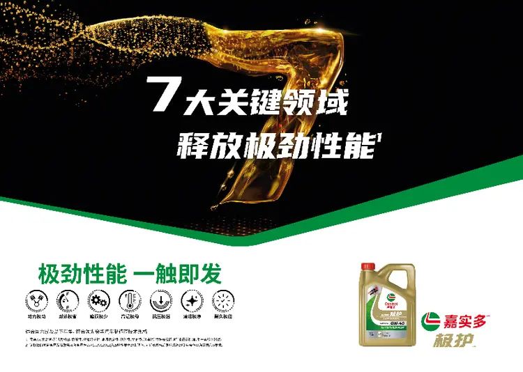 嘉实多全线升级，率先通过并超越API-SQ/ILSAC GF-7行业新标