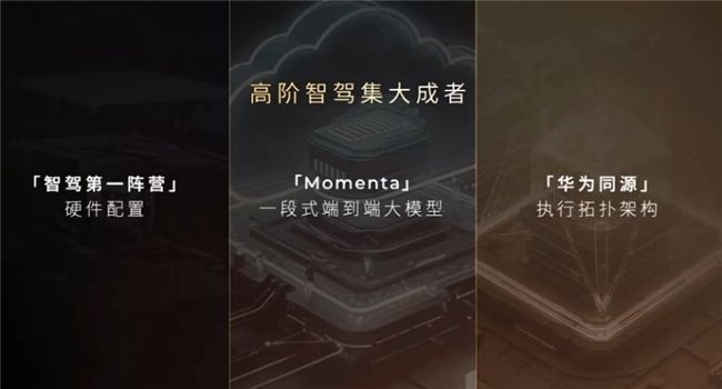 解析全球自动驾驶，Momenta技术商业双强密码！