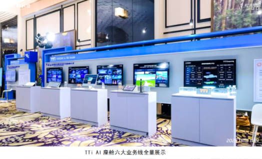 TTi AI座舱亮相腾讯TIME DAY，行业首发TTi App Agent技术