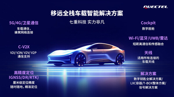 2025上海车展移远通信全栈车载方案亮相重构全域智能出行新范式