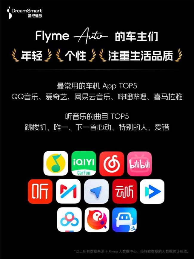 47.8% 的闲聊率：AI 语音助手如何成为车主的“数字伙伴”？