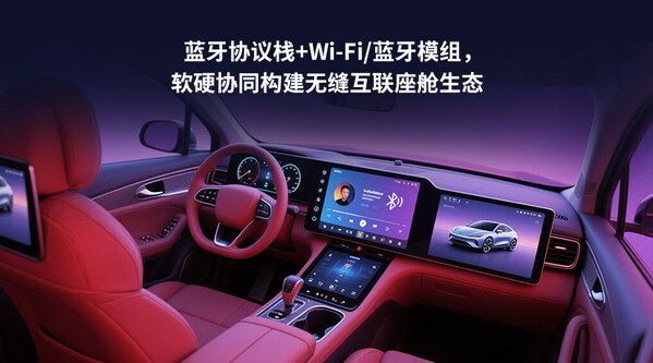 移远通信DynaBlue蓝牙协议栈量产落地赋能智能座舱无缝互联新生态