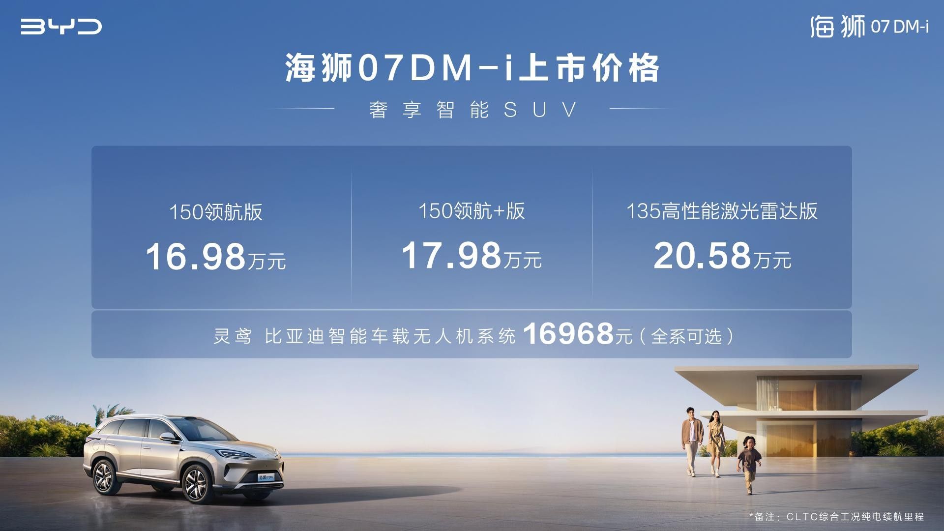 全新中大型SUV海狮07DM-i正式上市16.98万起