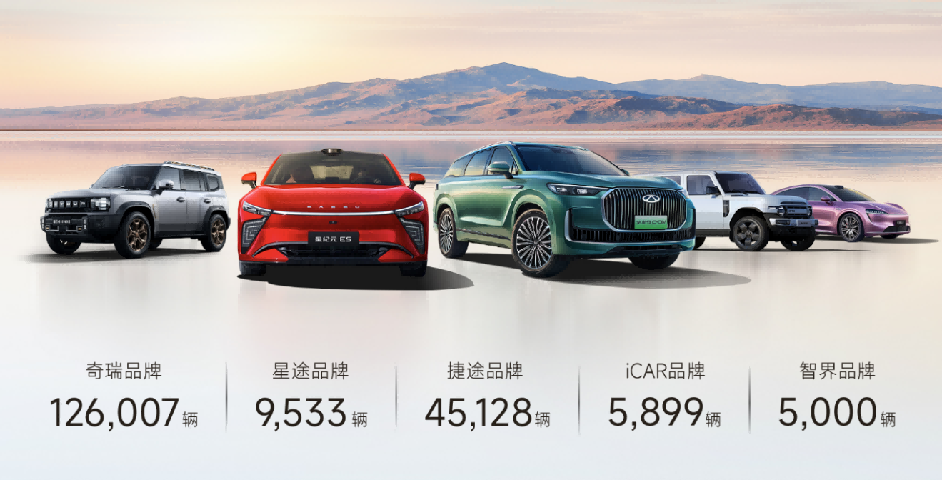奇瑞集團5月銷量20.6萬輛 同比增長9.1%