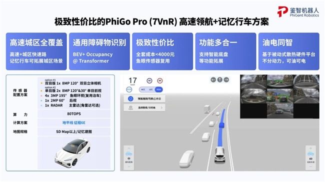 中阶市场百亿级暗战，地平线征程6E/M或成破局密码？