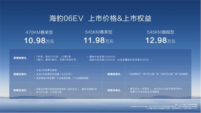 海豹06EV佛山上市发布会圆满落幕！比亚迪全新家用轿跑！