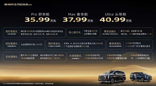 传祺向往M8乾崑系列长春上市发布会圆满落幕