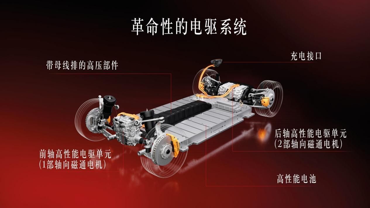 1,360马力+极速破360km/h，AMG GT XX概念车做到了