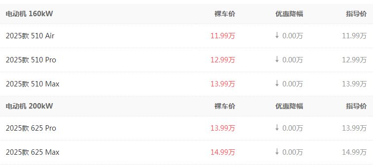 日产N7售价11.99万元起 欢迎莅临赏鉴  