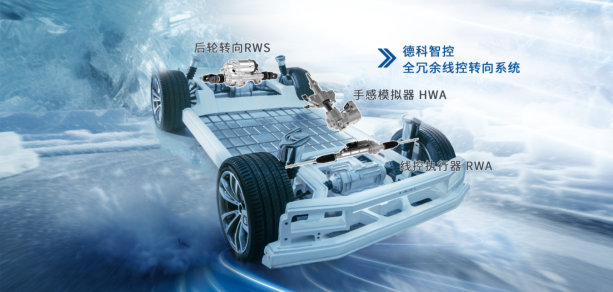 位移式传感器来了，中国无人车“红了”！