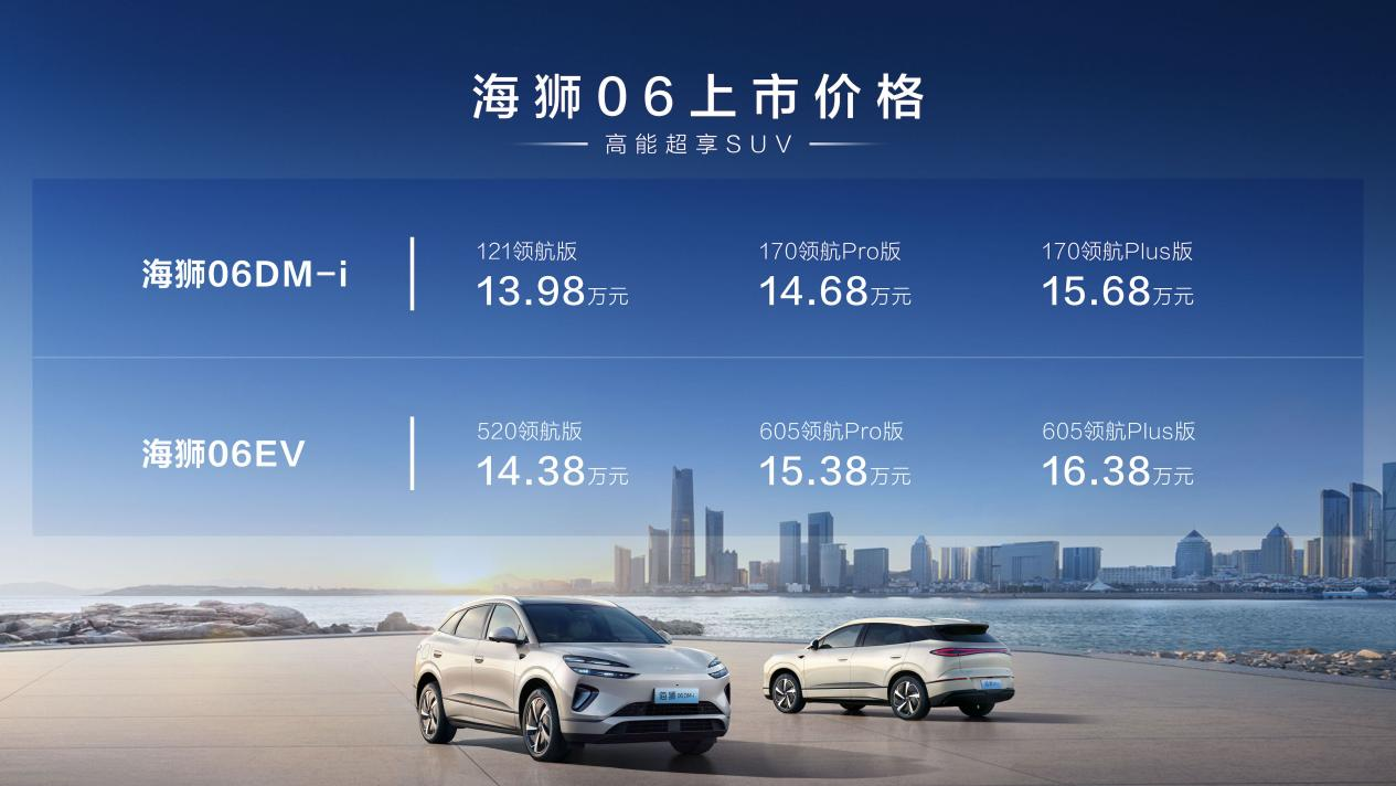 高能超享SUV，比亚迪海狮06杭州区域上市！