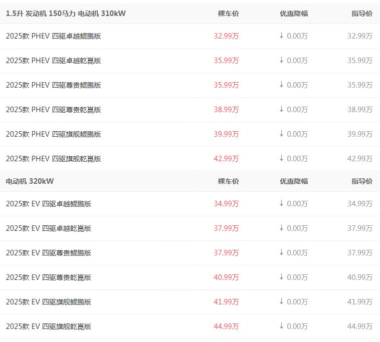 岚图梦想家售价32.99万起 欢迎试乘试驾