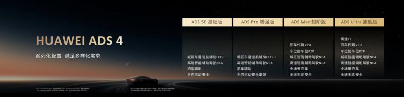三年三代，华为乾崑ADS快速迭代，ADS 4技术实力已达L3级！