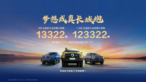 征途再启 挑战极限 赛级皮卡V6火炮迎战敦煌越野耐力赛