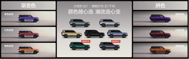 世界之大 无7不有 方程豹钛7上市发布会·佛山站 活动圆满成功