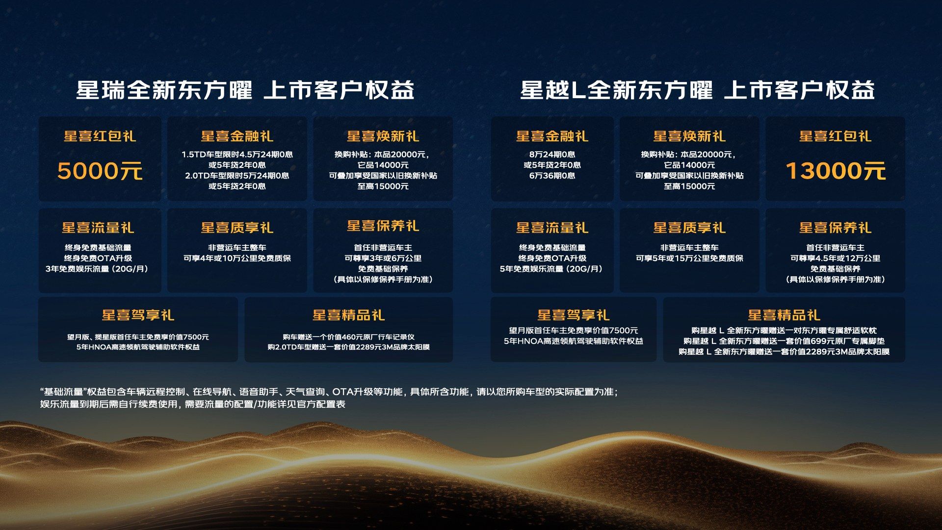 指导价9.87万起 吉利中国星全新东方曜系列上市