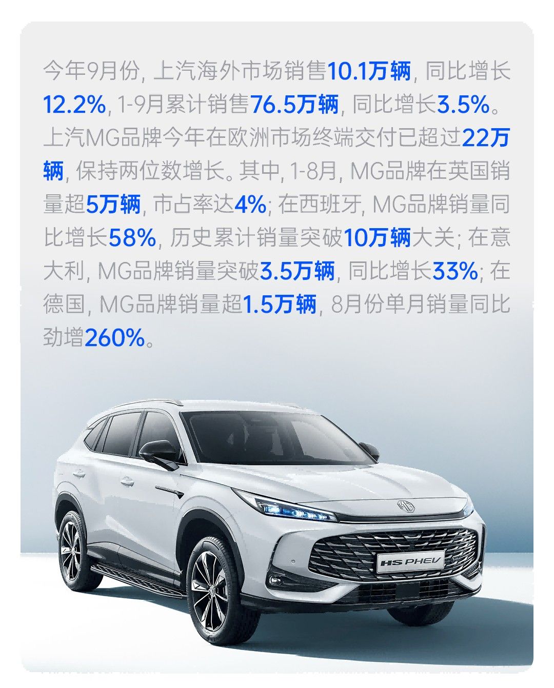 同比增长40.4% 上汽集团9月销售整车44万辆