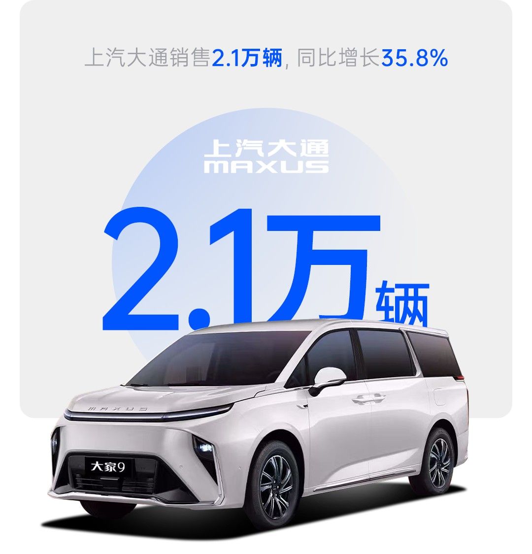 同比增长40.4% 上汽集团9月销售整车44万辆