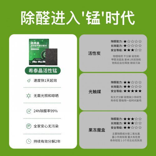  汽车内去甲醛最有效的方法             