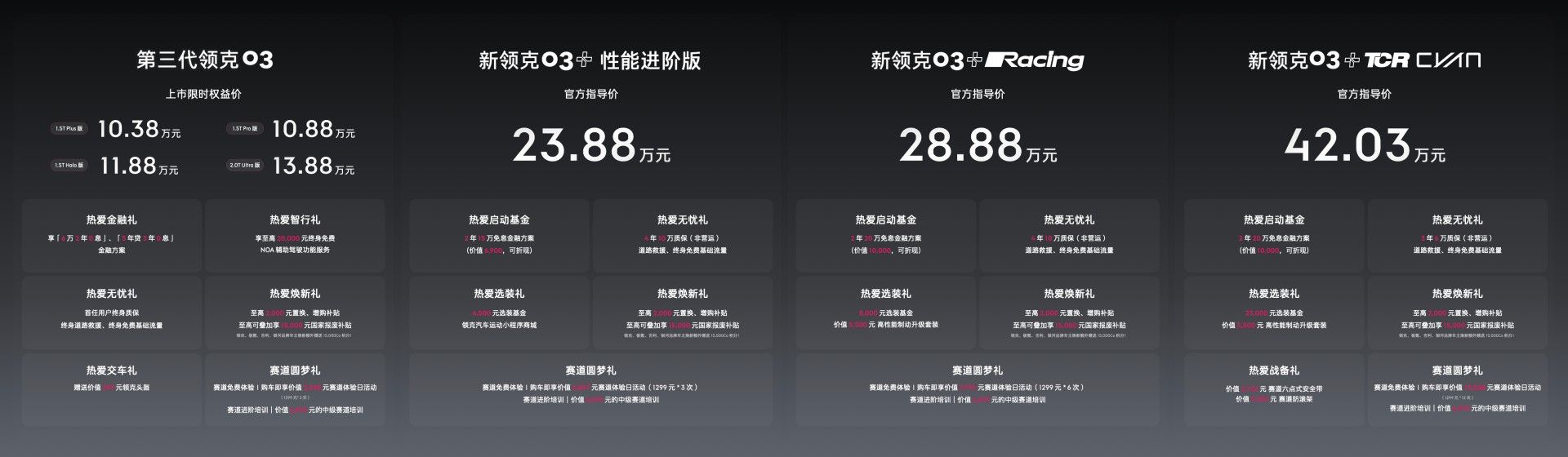 起售价10.38万元 第三代领克03家族正式上市